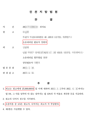 상간자 위자료청구 사건